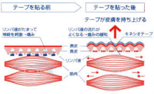 無題2